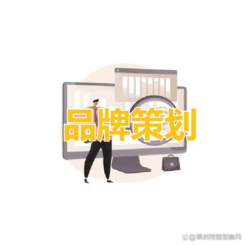 企业餐饮品牌形象策划
